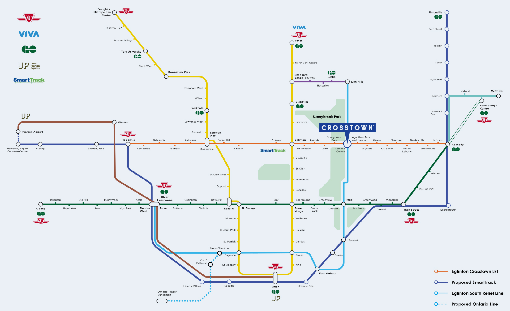 Transit Map